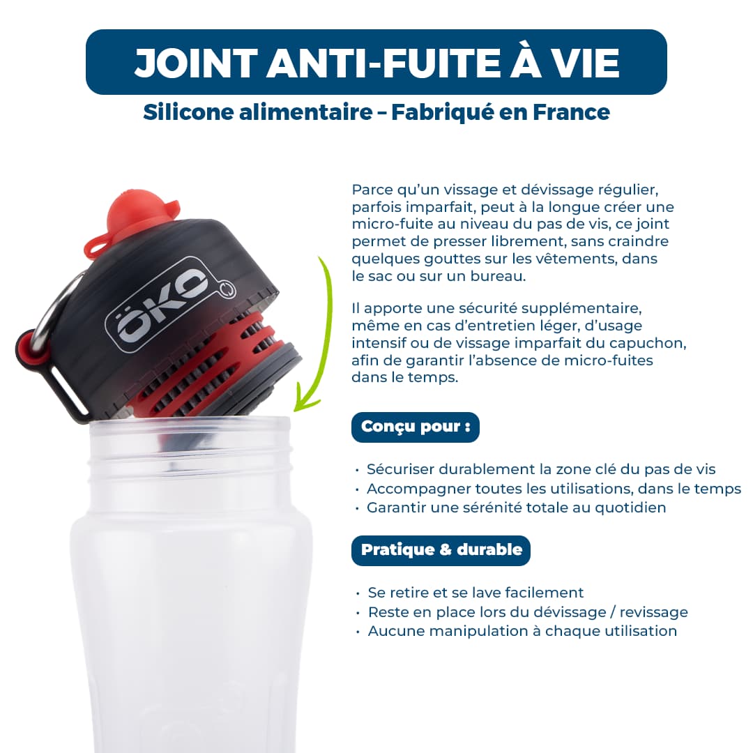 ÖKO Filtres & Accessoires joint anti fuite gourde filtrante